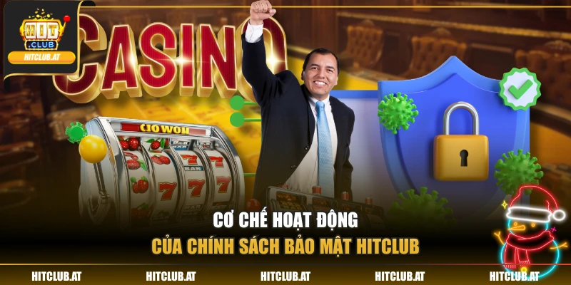 Cơ chế hoạt động của chính sách bảo mật Hitclub
